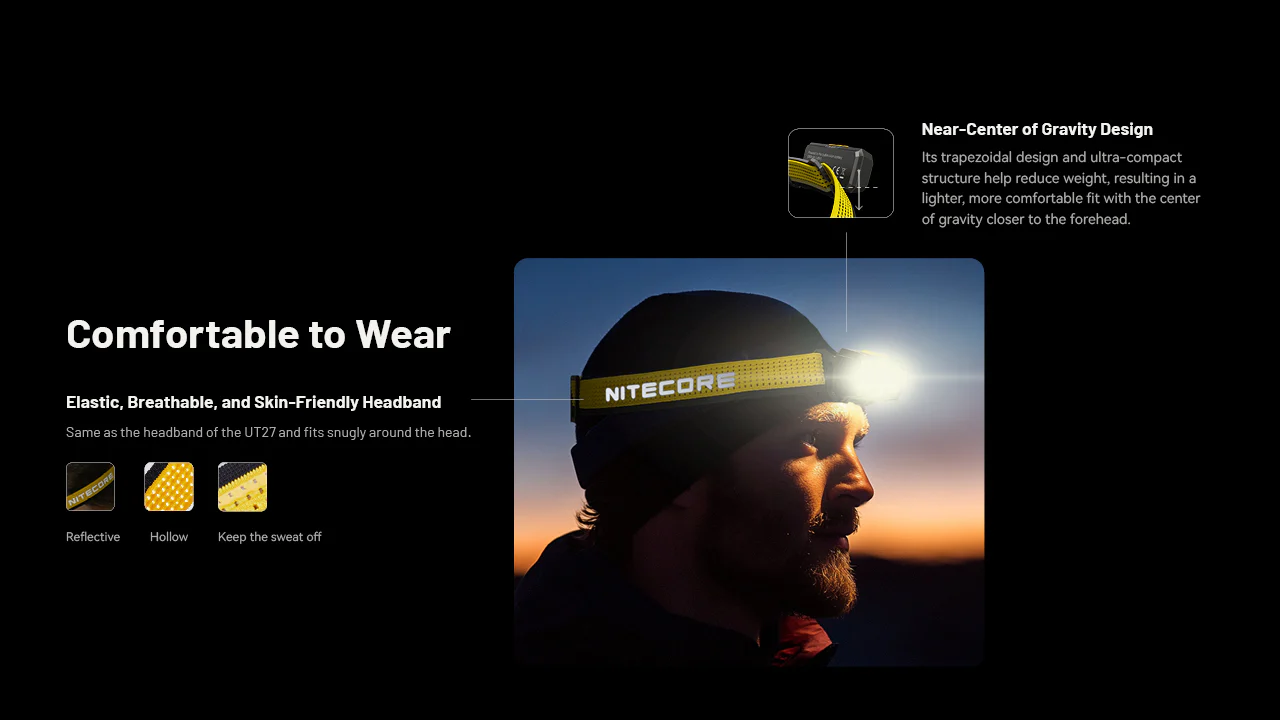 Nitecore NU27 600 Lumen USB-C Rechargeable Multi Color Temperature Outdoor Headlamp - Image 11