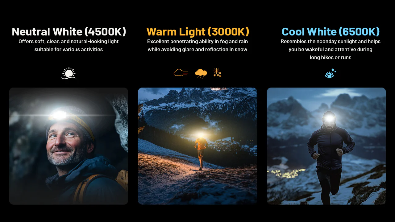 Nitecore NU27 600 Lumen USB-C Rechargeable Multi Color Temperature Outdoor Headlamp - Image 6