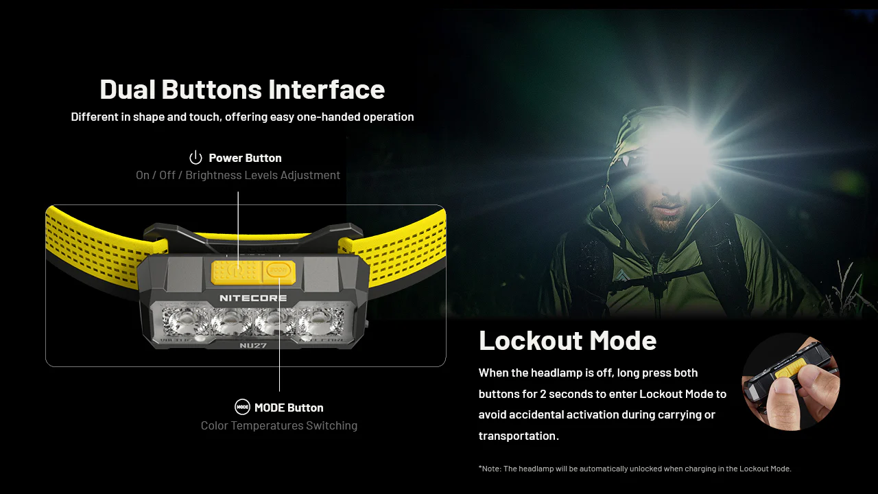 Nitecore NU27 600 Lumen USB-C Rechargeable Multi Color Temperature Outdoor Headlamp - Image 8