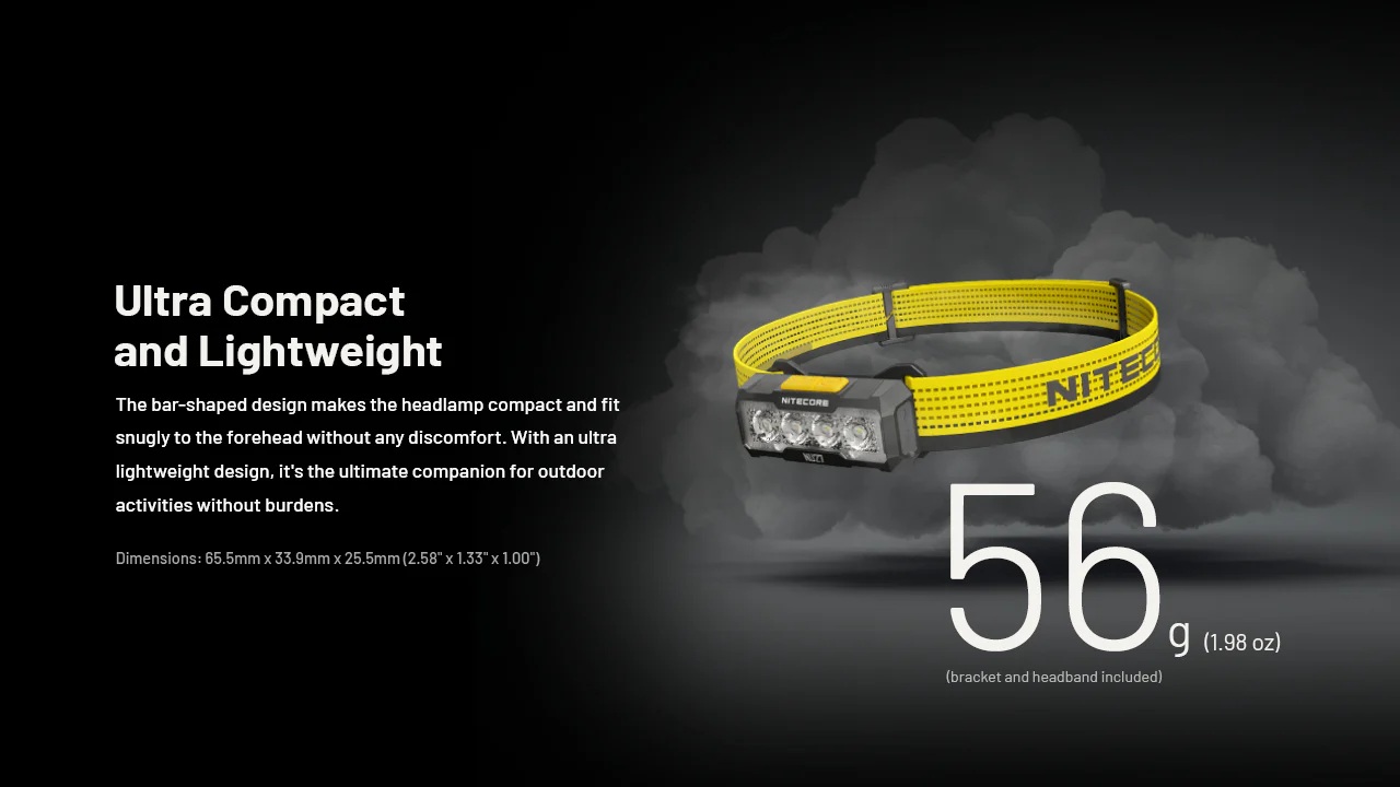 Nitecore NU27 600 Lumen USB-C Rechargeable Multi Color Temperature Outdoor Headlamp - Image 9