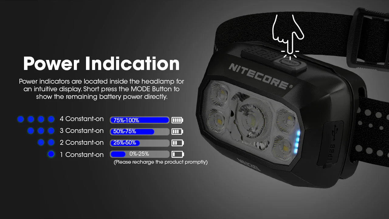 Nitecore NU30 500 Lumen USB-C Rechargeable Outdoor Headlamp - Image 10