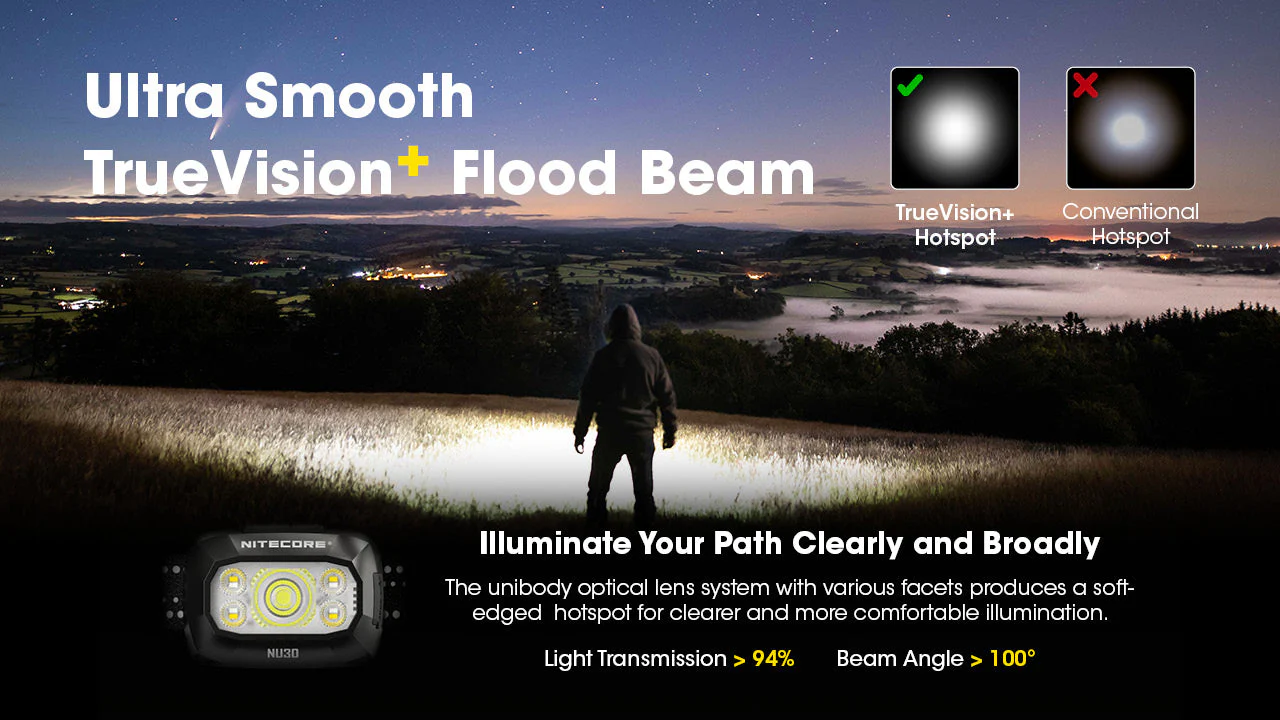 Nitecore NU30 500 Lumen USB-C Rechargeable Outdoor Headlamp - Image 3
