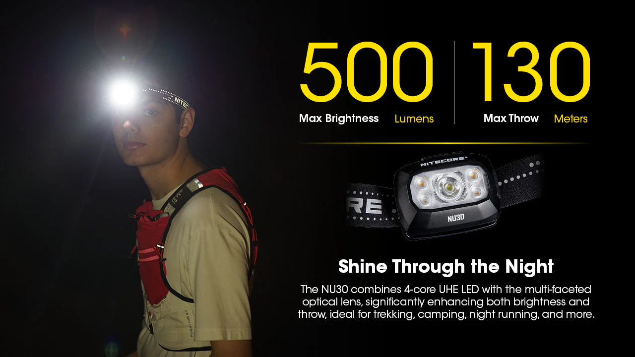 Nitecore NU30 500 Lumen USB-C Rechargeable Outdoor Headlamp - Image 4