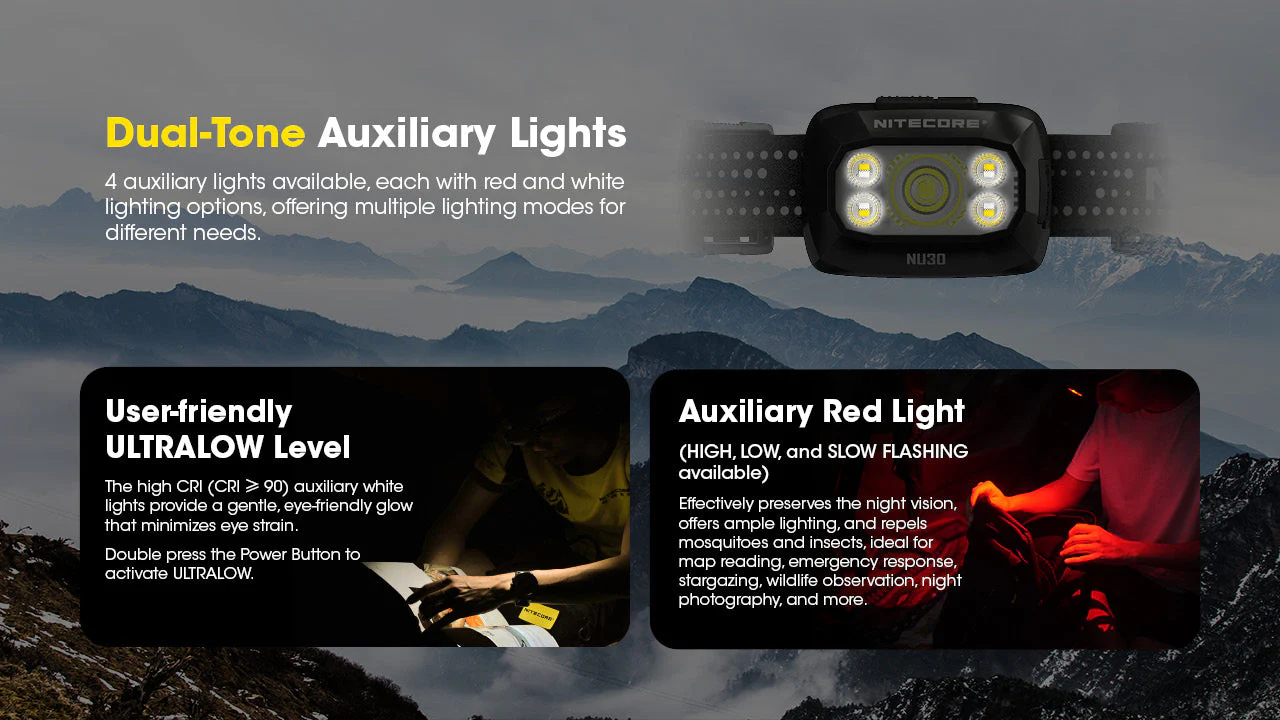 Nitecore NU30 500 Lumen USB-C Rechargeable Outdoor Headlamp - Image 8