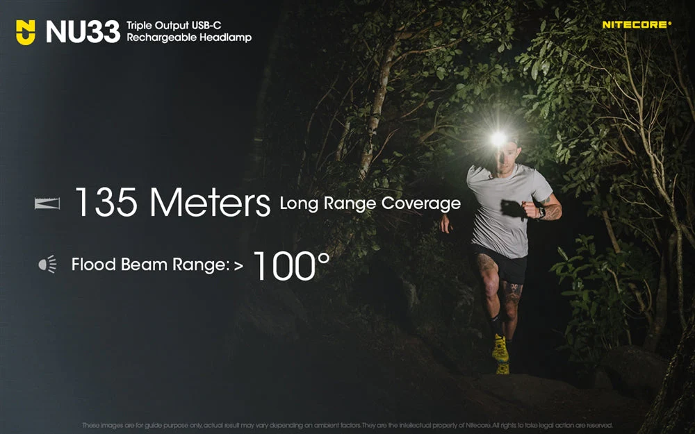 Nitecore NU33 700 Lumen LED Rechargeable Headlamp with White and Red Beams - Image 3