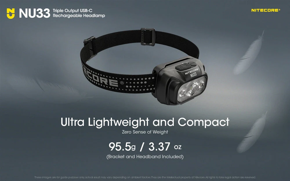 Nitecore NU33 700 Lumen LED Rechargeable Headlamp with White and Red Beams - Image 4