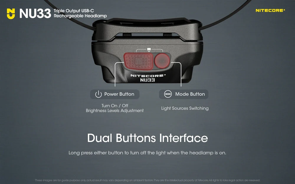 Nitecore NU33 700 Lumen LED Rechargeable Headlamp with White and Red Beams - Image 5