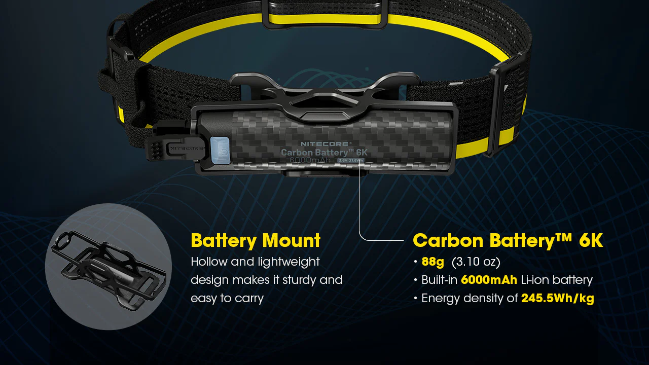 Nitecore Carbon Battery 6K Extended Headlamp Runtime Kit for NU43, NU45, NU53 and HC60 UHE, HC65 UHE, HC70 UHE, and HC75 UHE Headlamps - Image 3