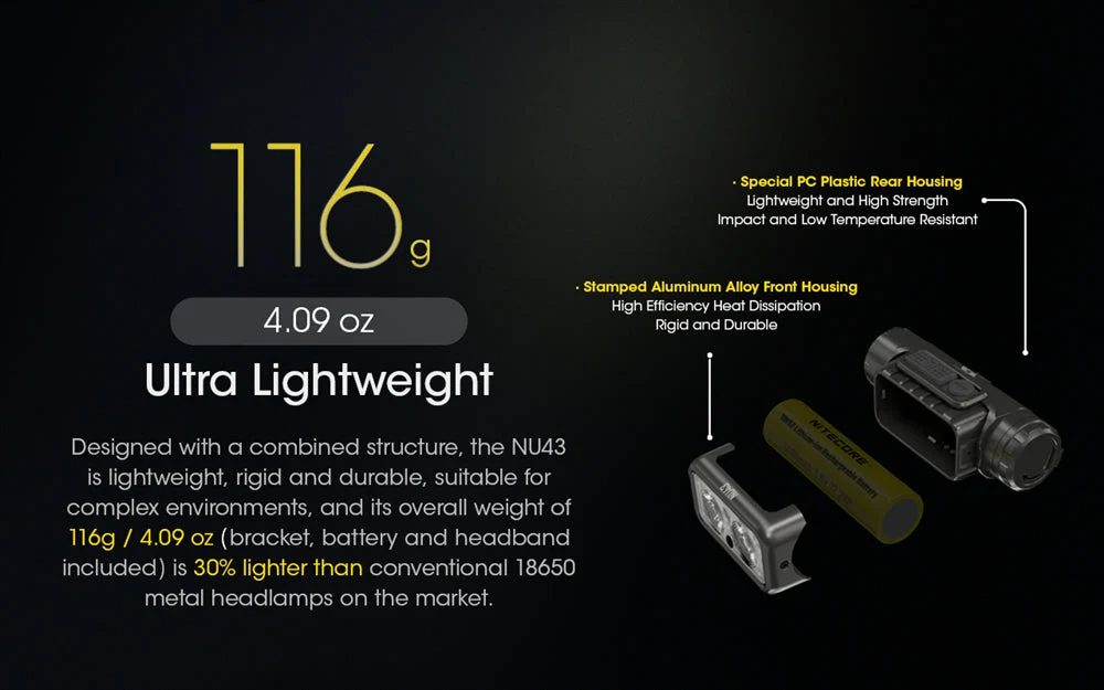 NITECORE NU43 1400 lumens Lightweight USB-C Rechargeable Headlamp - Image 3