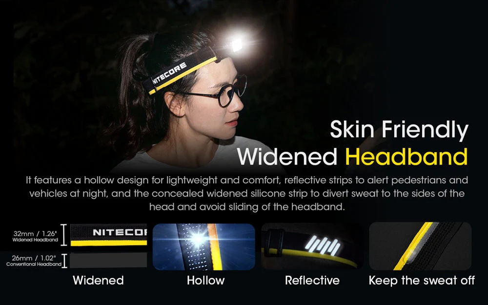 NITECORE NU43 1400 lumens Lightweight USB-C Rechargeable Headlamp - Image 6