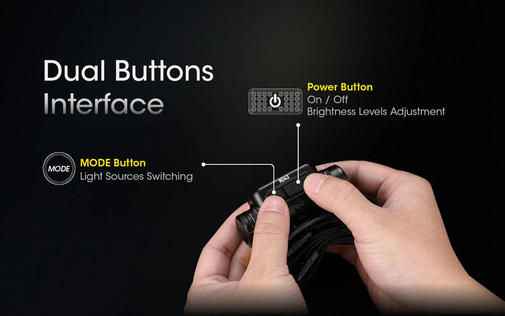 NITECORE NU43 1400 lumens Lightweight USB-C Rechargeable Headlamp - Image 8