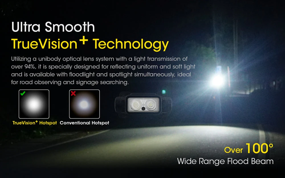 NITECORE NU43 1400 lumens Lightweight USB-C Rechargeable Headlamp - Image 7