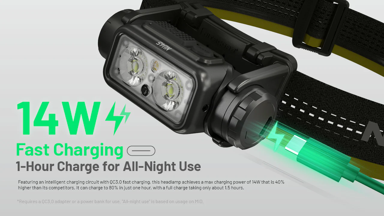 Nitecore NU45 1700 Lumen USB-C Fast Charging Headlamp - Image 10
