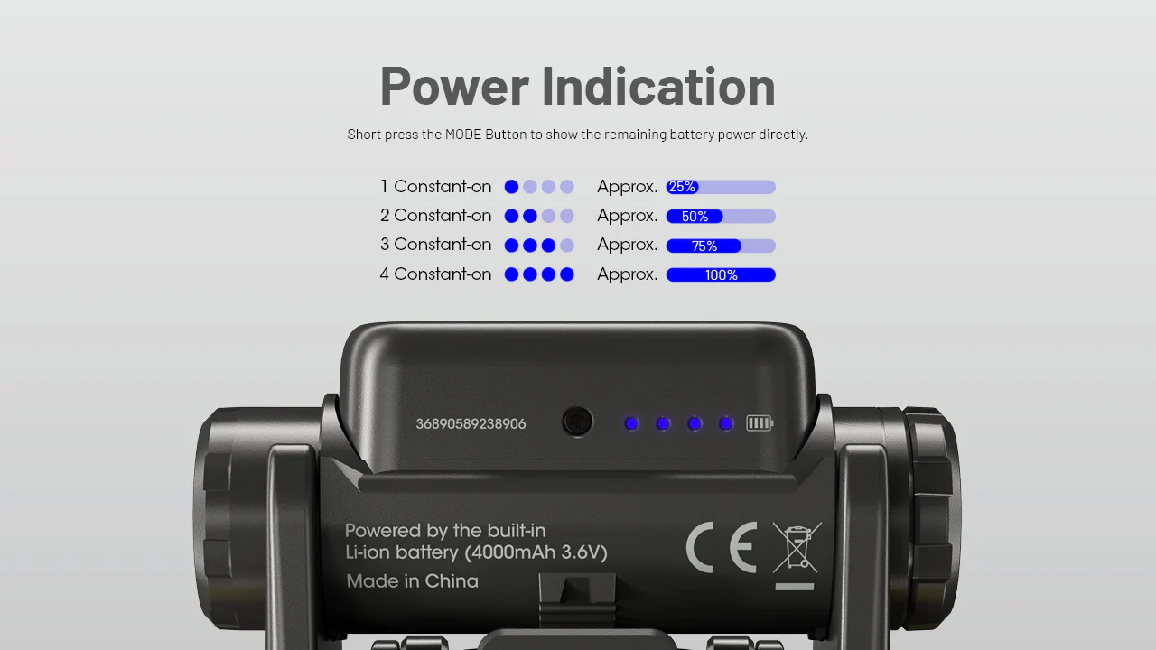 Nitecore NU45 1700 Lumen USB-C Fast Charging Headlamp - Image 11
