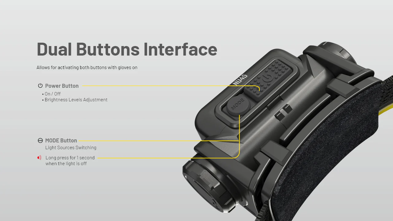 Nitecore NU45 1700 Lumen USB-C Fast Charging Headlamp - Image 6