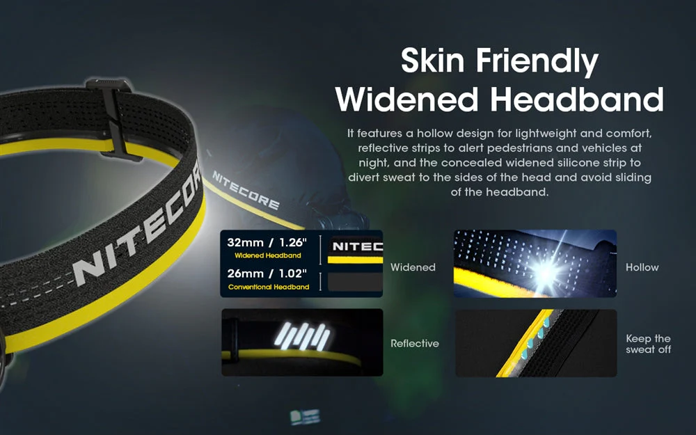 NITECORE NU50 1400 lumen Lightweight USB-C Rechargeable Headlamp - Image 5