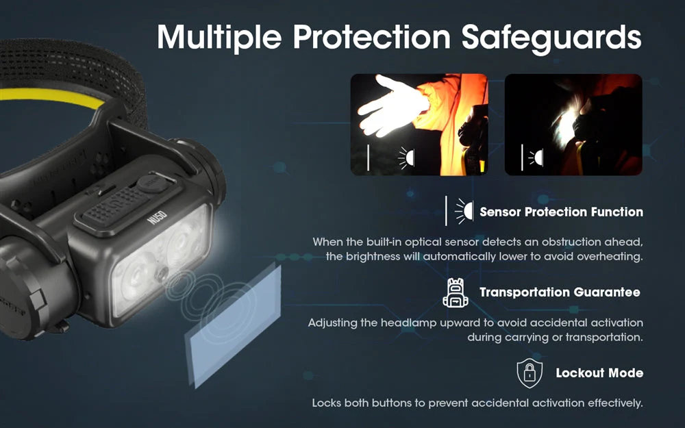 NITECORE NU50 1400 lumen Lightweight USB-C Rechargeable Headlamp - Image 6