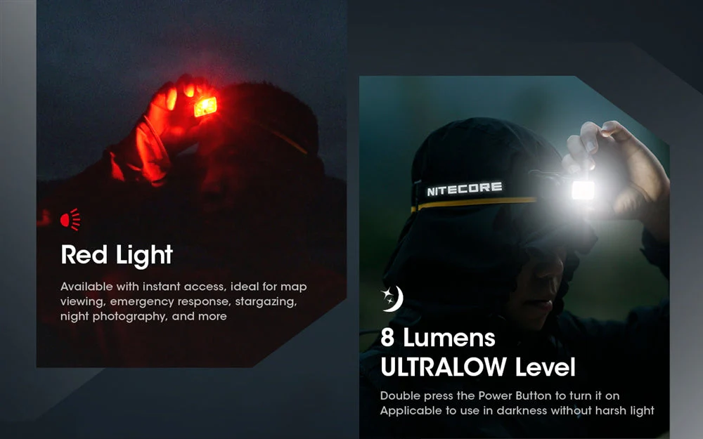 NITECORE NU50 1400 lumen Lightweight USB-C Rechargeable Headlamp - Image 8