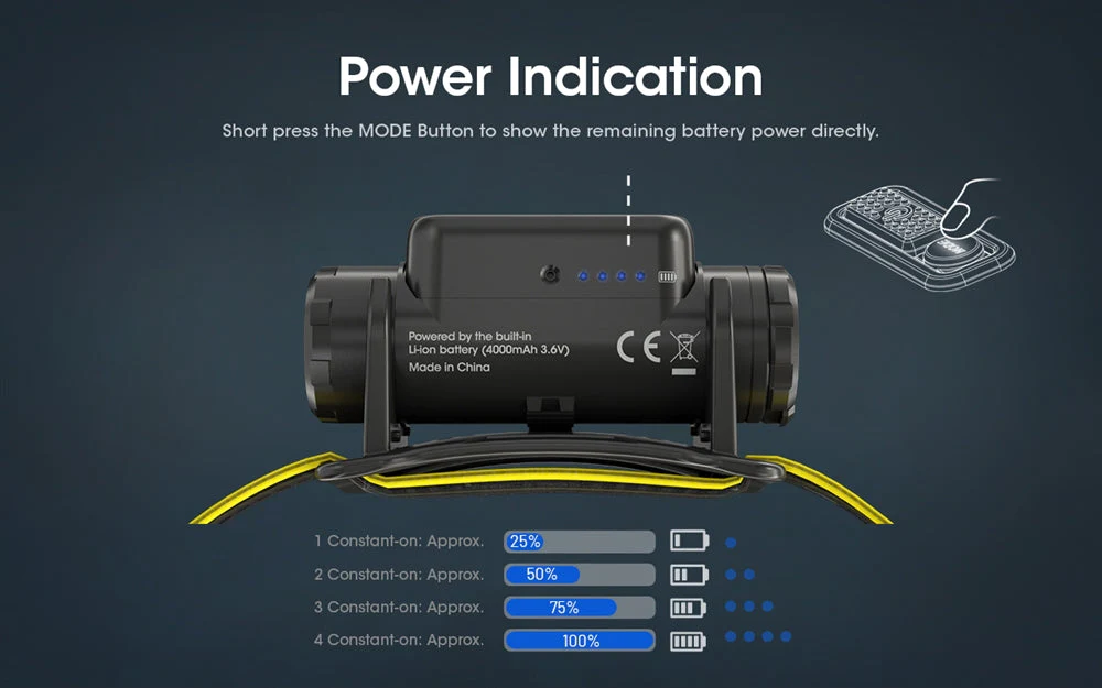 NITECORE NU50 1400 lumen Lightweight USB-C Rechargeable Headlamp - Image 9
