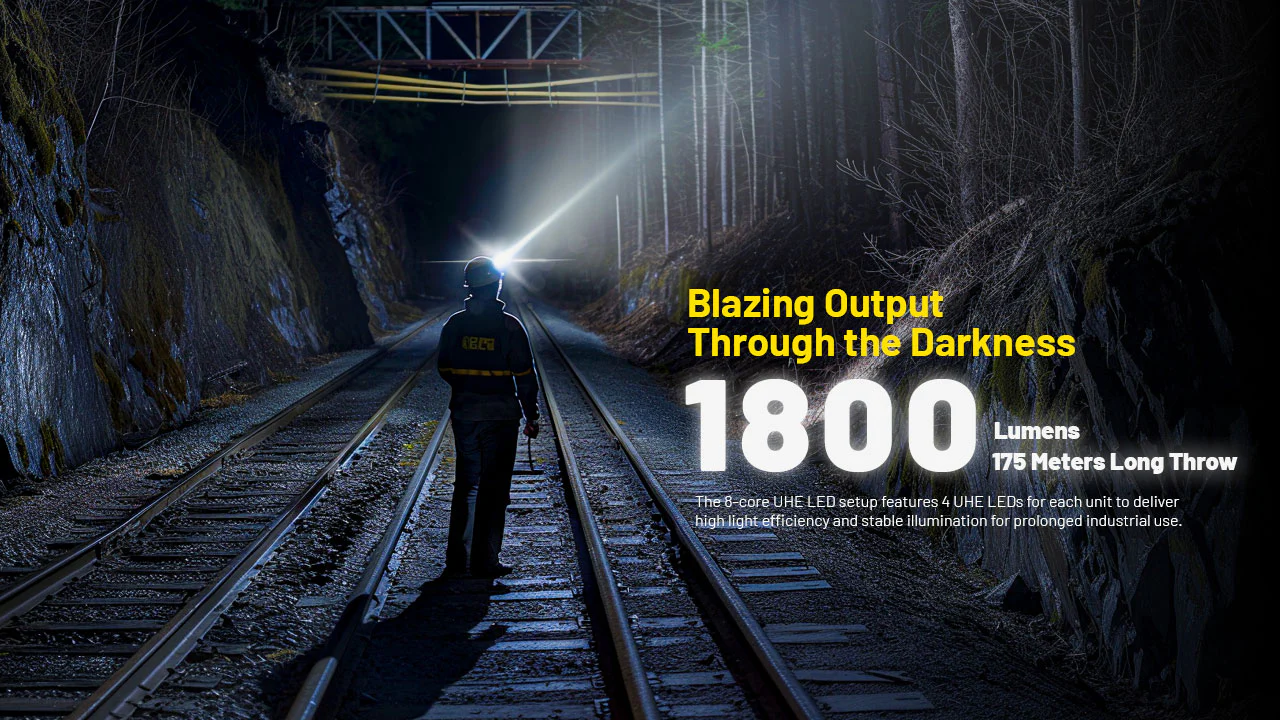Nitecore NU53 1800 Lumen Rechargeable Industrial Headlamp - Image 3