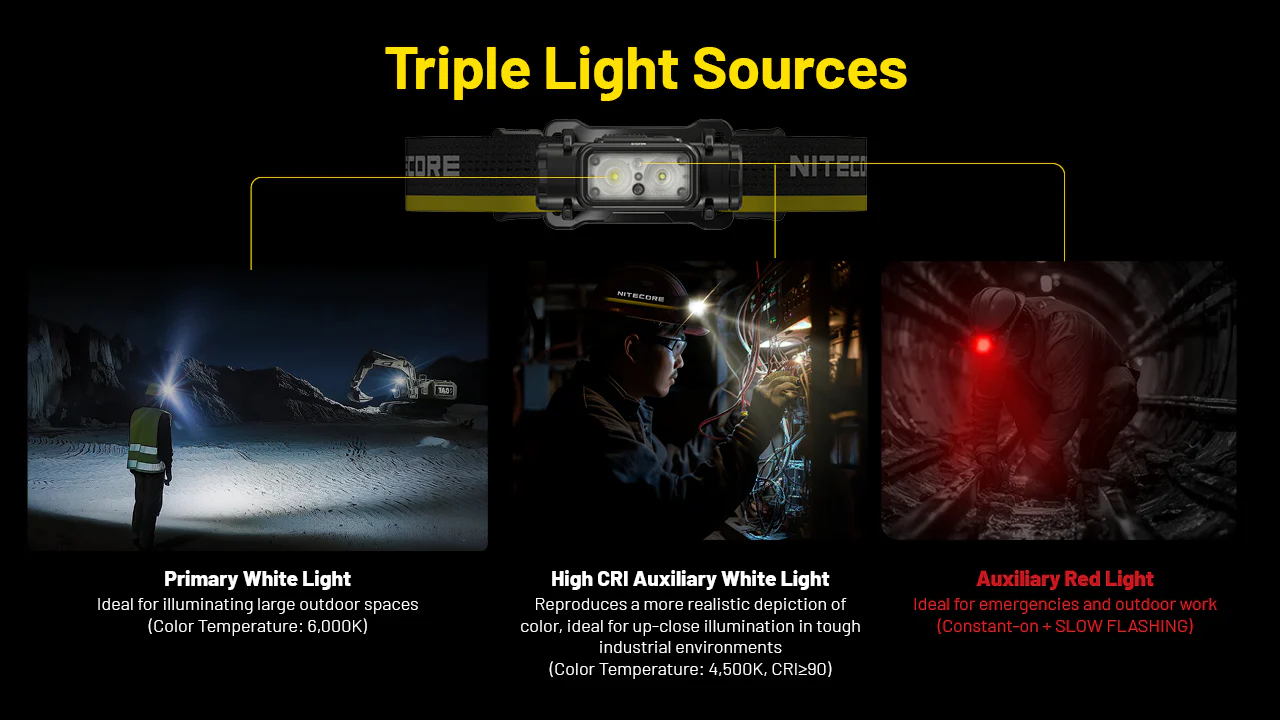 Nitecore NU53 1800 Lumen Rechargeable Industrial Headlamp - Image 4