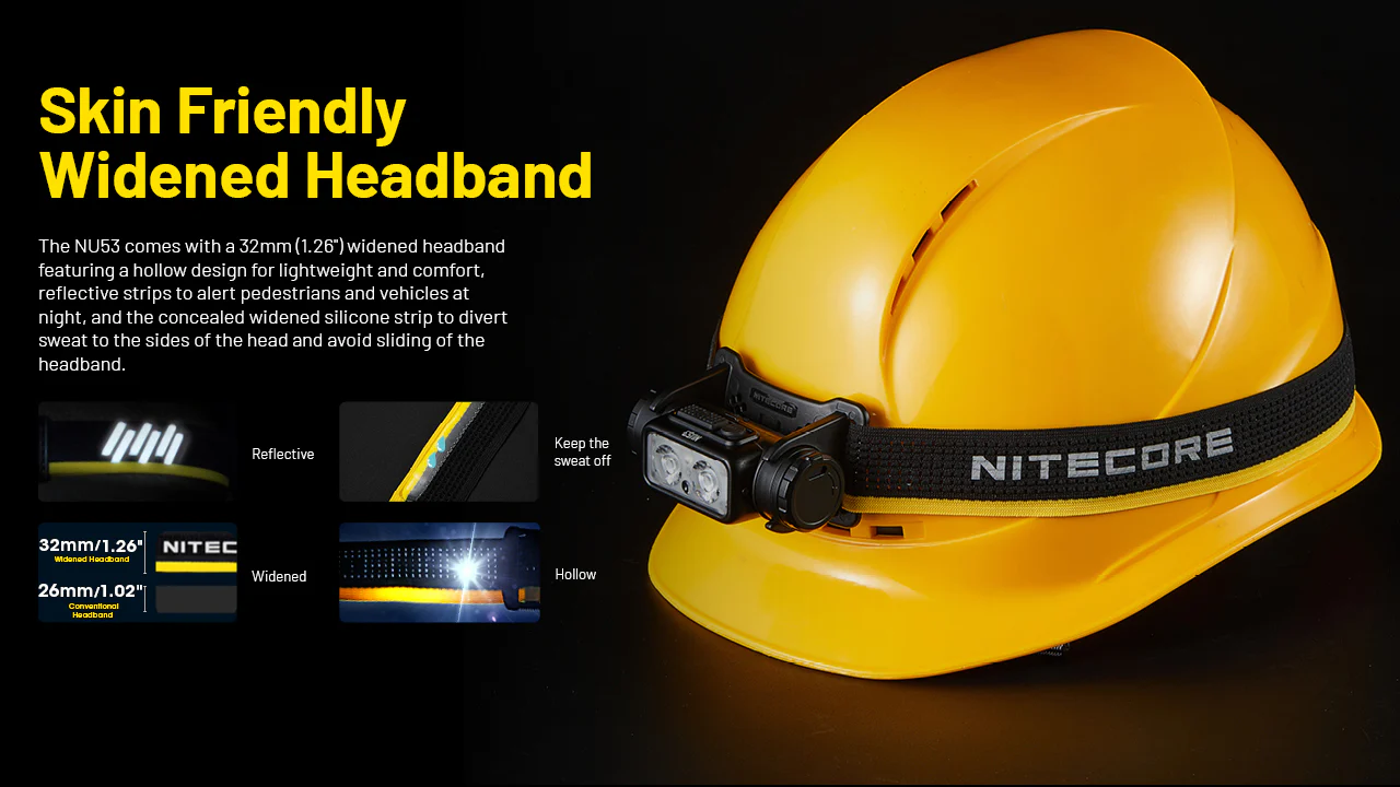 Nitecore NU53 1800 Lumen Rechargeable Industrial Headlamp - Image 8