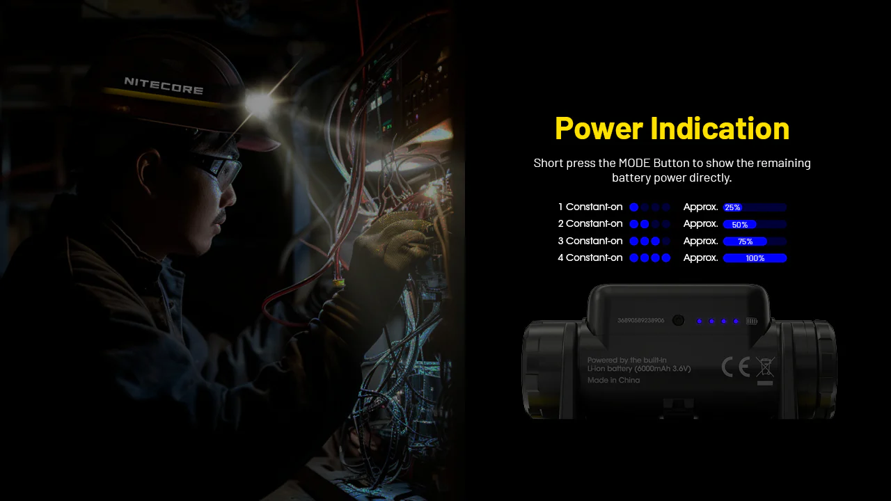 Nitecore NU53 1800 Lumen Rechargeable Industrial Headlamp - Image 9