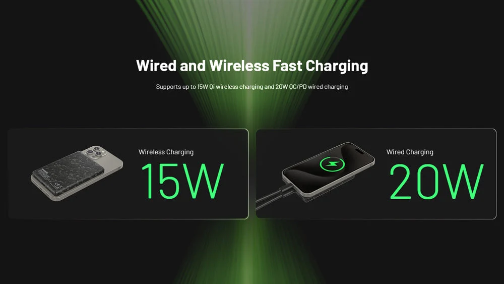 Nitecore NW5000 Magnetic Wireless Charging and USB-C 5000mAh Power Bank - Image 5