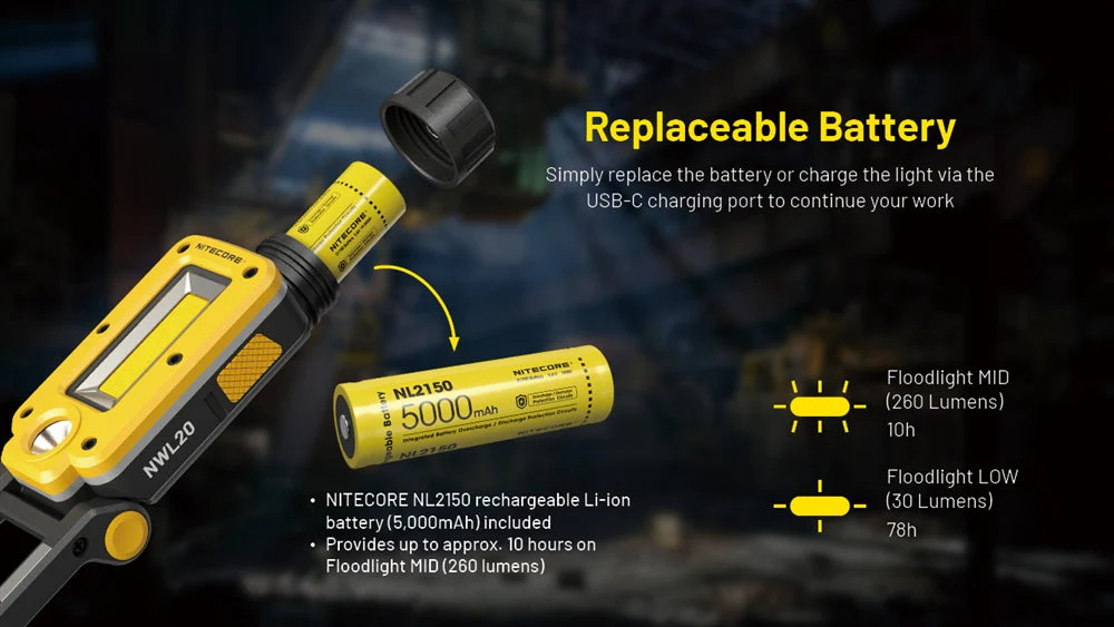 Nitecore NWL20 600 Lumens Rechargeable COB Mechanics Work Light - Image 7
