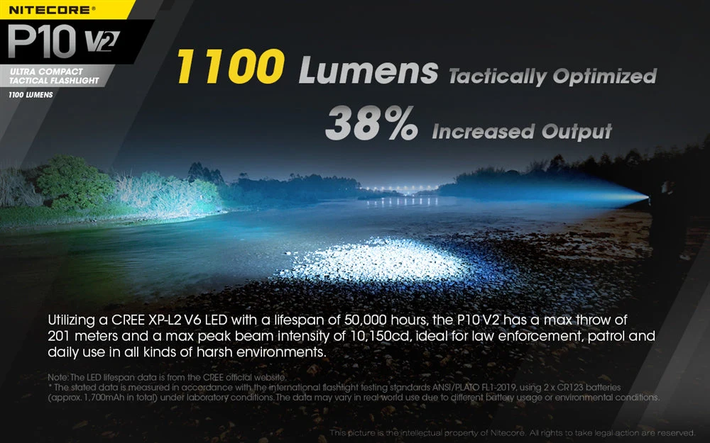 Nitecore P10 V2 1100 Lumen LED Flashlight - Image 2