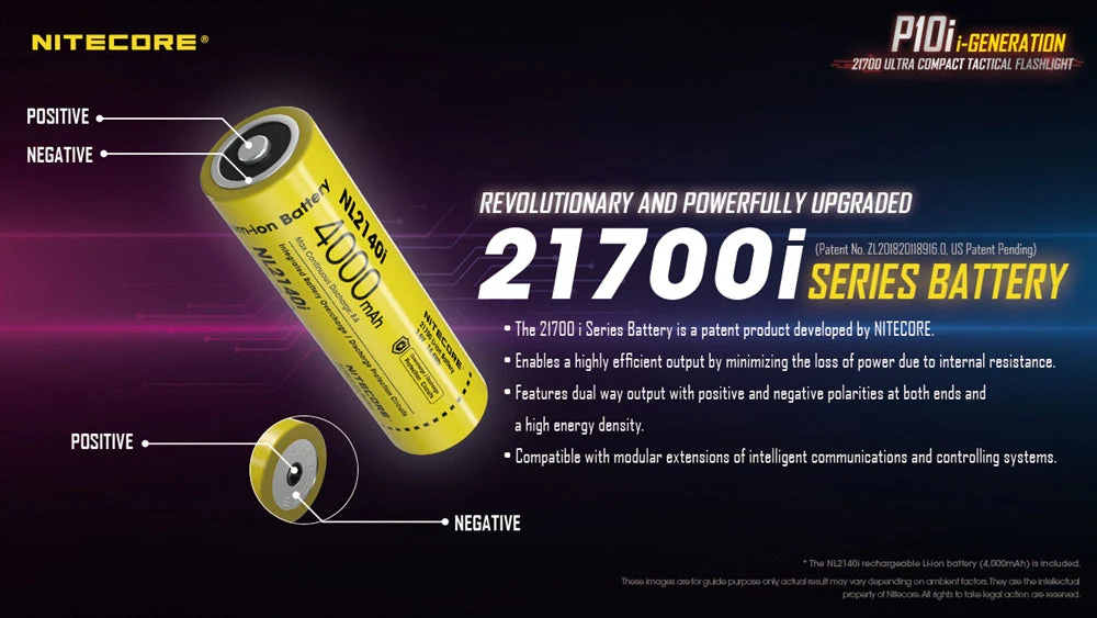 Nitecore P10i 1800 Lumen USB-C Rechargeable Flashlight - Image 6