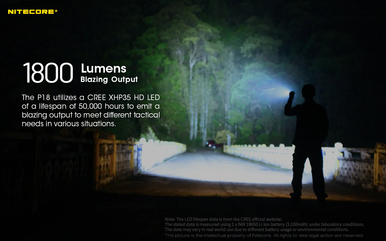 Nitecore P18 1800 Lumen EDC Flashlight with Red LED - Image 3