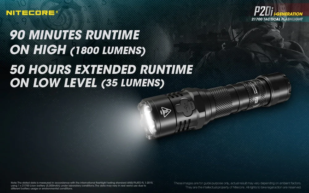 Nitecore P20i 1800 Lumen USB-C Rechargeable LED Flashlight - Image 8