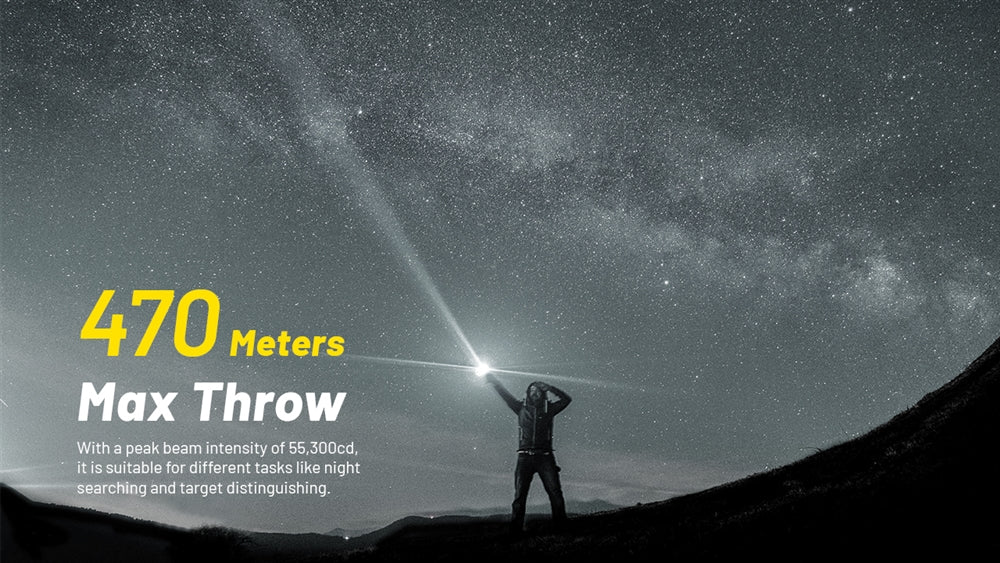 NITECORE P23i 3000 Lumen Rechargeable Flashlight - Image 3