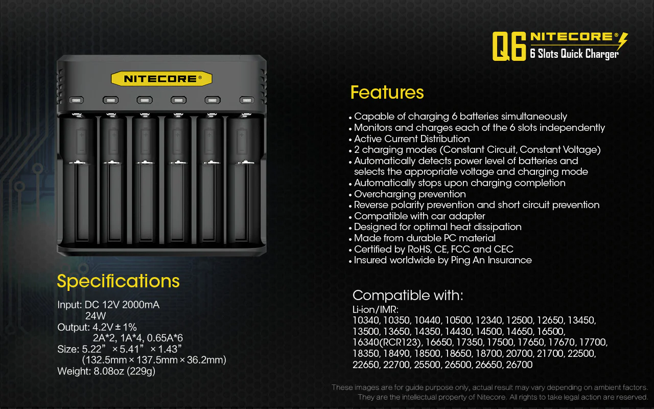 Nitecore Q6 Six Slot Charger, for 18650 16340 RCR123A 14500 18350 and more - Image 12