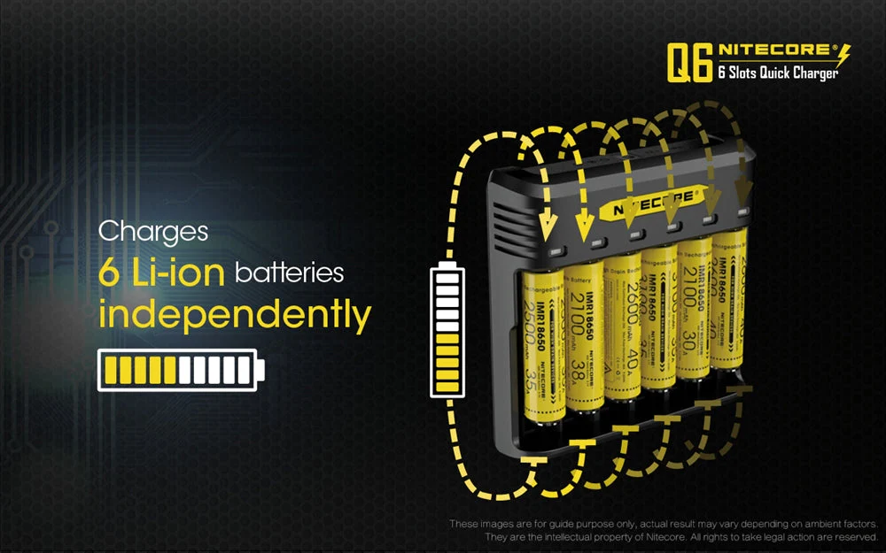 Nitecore Q6 Six Slot Charger, for 18650 16340 RCR123A 14500 18350 and more - Image 4