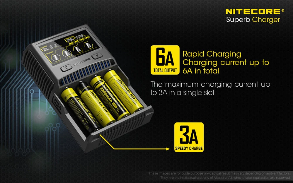 Nitecore SC4 4-Slot Fast Universal Charger for 18650 17650 17670, RCR123A 16340 14500 AA AAA C D - Image 6