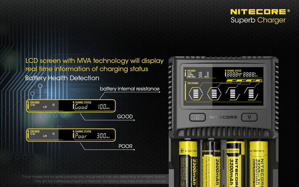Nitecore SC4 4-Slot Fast Universal Charger for 18650 17650 17670, RCR123A 16340 14500 AA AAA C D - Image 8