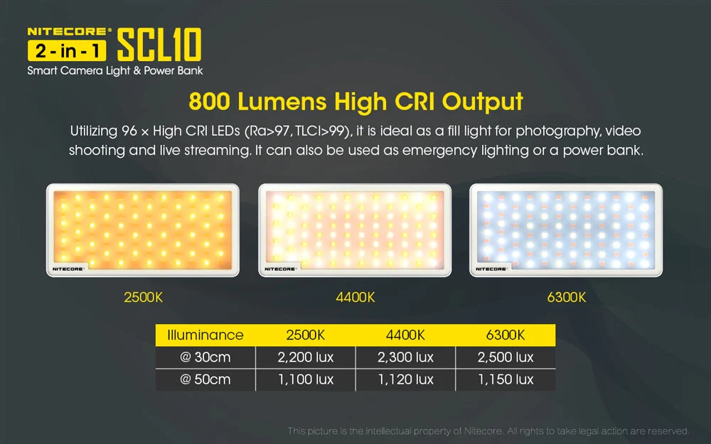 Nitecore SCL10 2-in-1 Smart Camera Light and Power Bank - Image 4