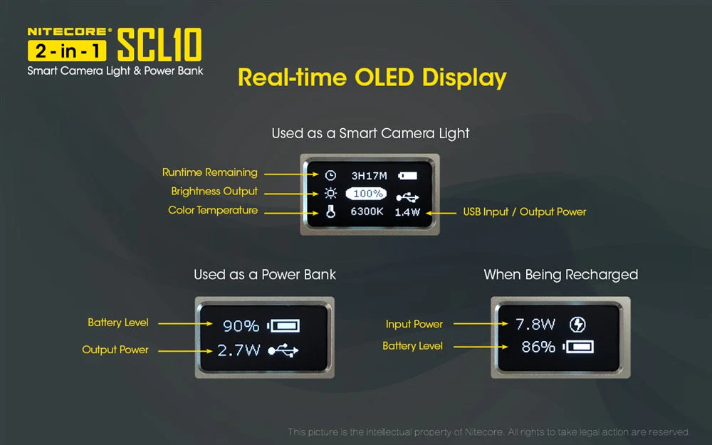 Nitecore SCL10 2-in-1 Smart Camera Light and Power Bank - Image 8