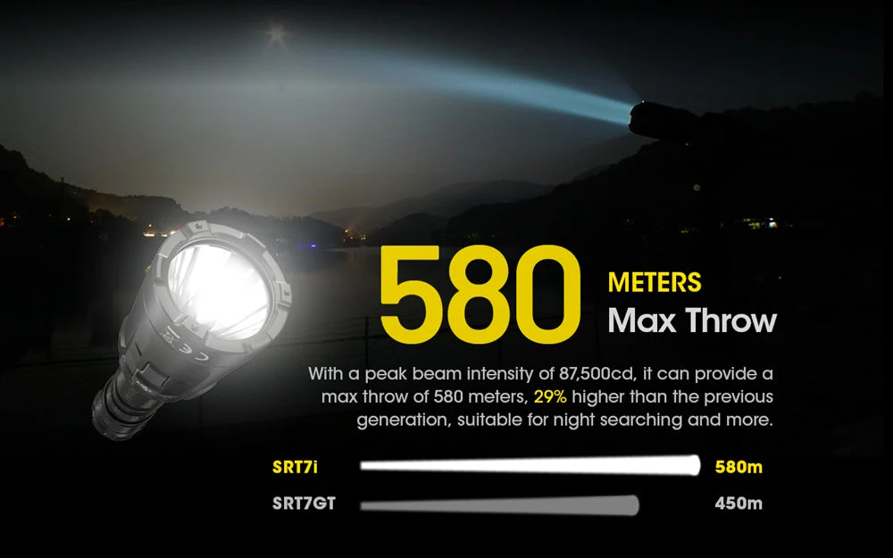 NITECORE SRT7i 3000 Lumen Long Throw Rechargeable Flashlight - Image 3