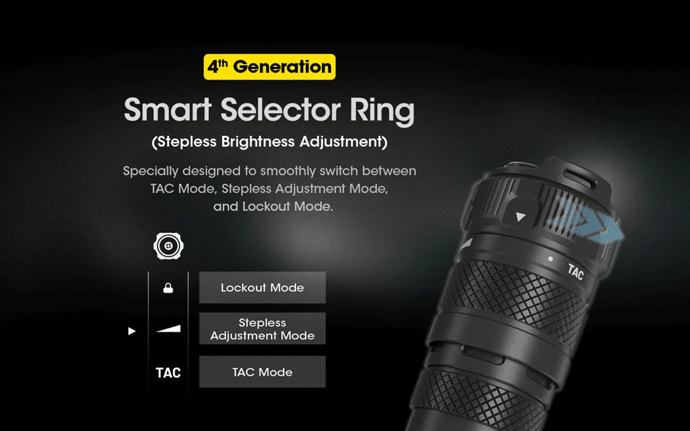 NITECORE SRT7i 3000 Lumen Long Throw Rechargeable Flashlight - Image 5