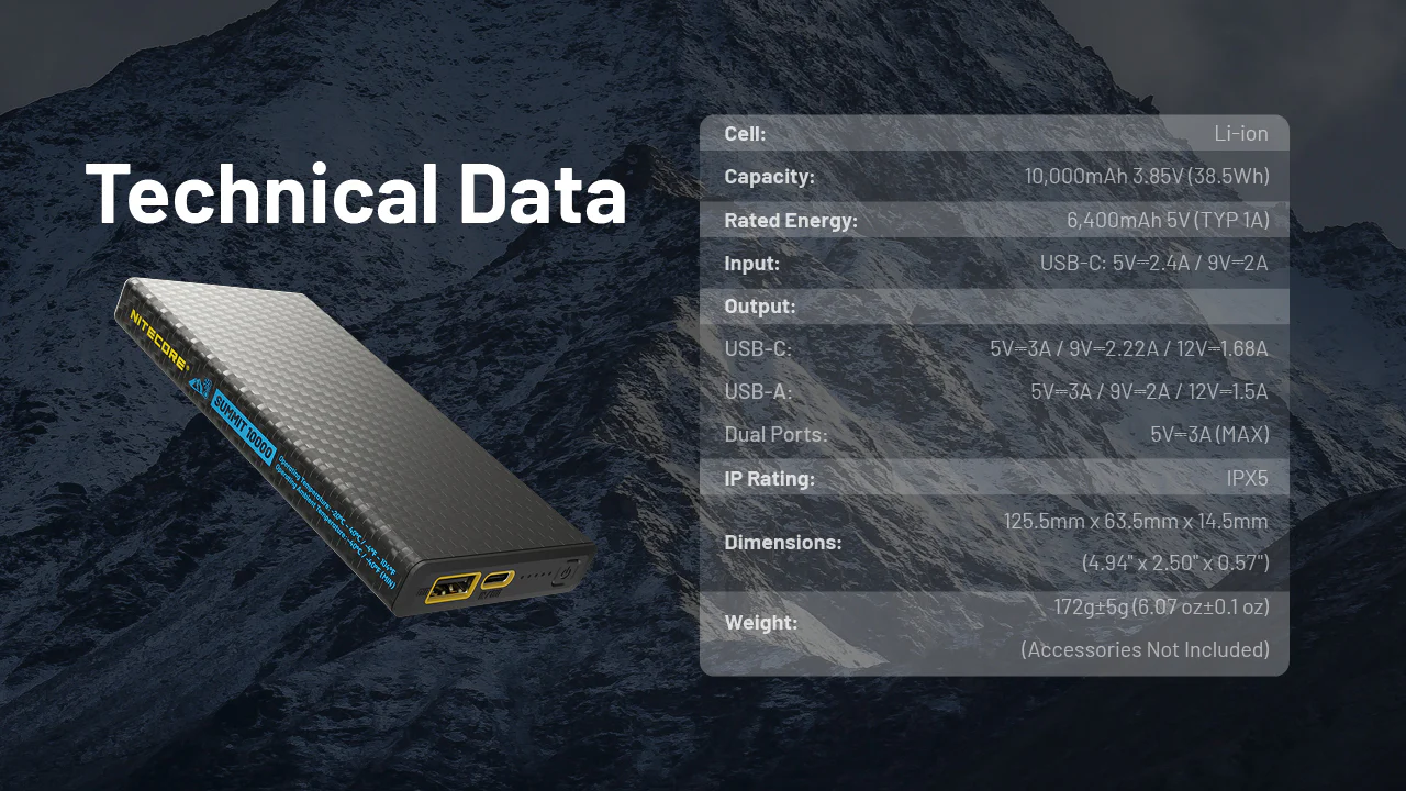 NITECORE Summit 10000 10,000mAh Power Bank for Low Temperatures - Image 13
