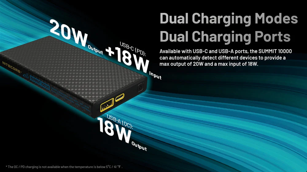 NITECORE Summit 10000 10,000mAh Power Bank for Low Temperatures - Image 7