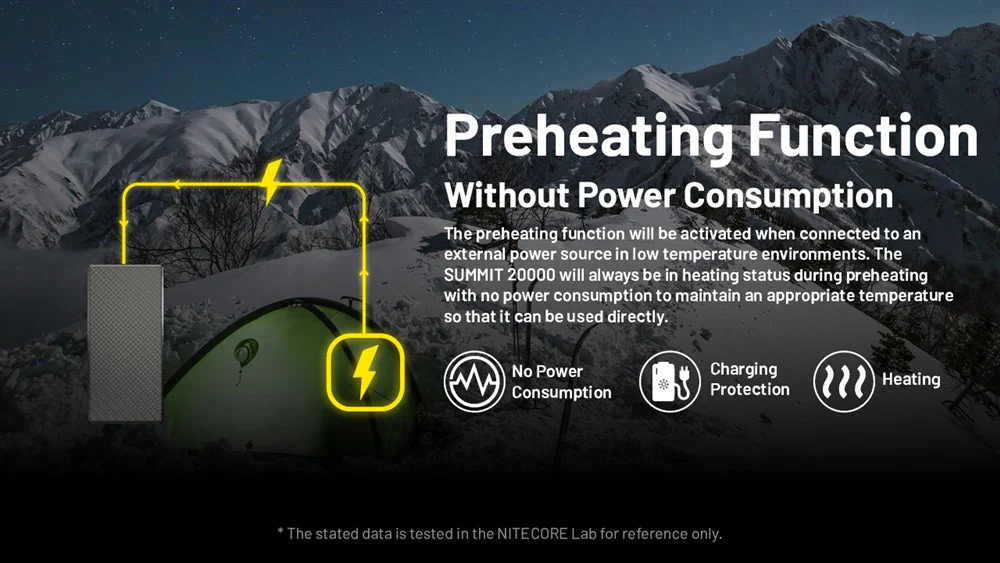 NITECORE Summit 20000 Power Bank, 20,000mAh for Low Temperature - Image 5