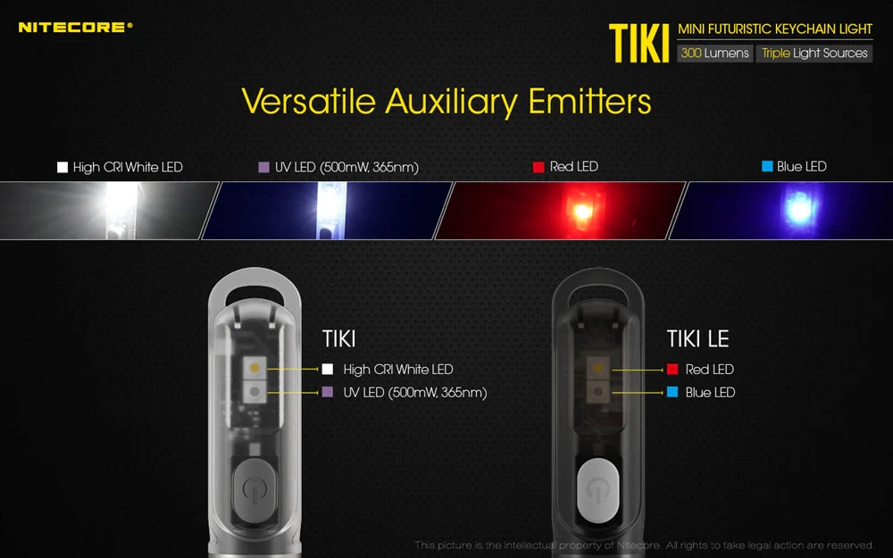 Nitecore TIKI 300 Lumen USB-C Rechargeable Keychain Flashlight - Image 8