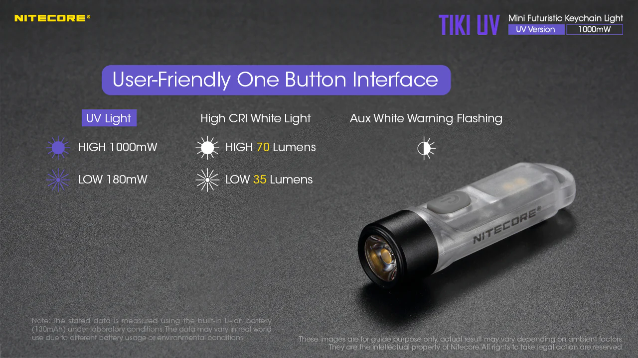 Nitecore TIKI UV 1000mv Rechargeable UV Keychain Flashlight Black Light - Image 11