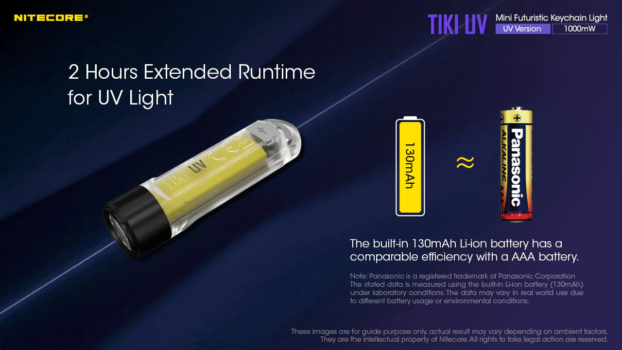 Nitecore TIKI UV 1000mv Rechargeable UV Keychain Flashlight Black Light - Image 12
