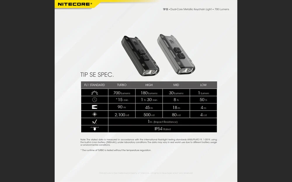 Nitecore TIP SE 700 Lumen Rechargeable Keychain EDC Flashlight - Image 13