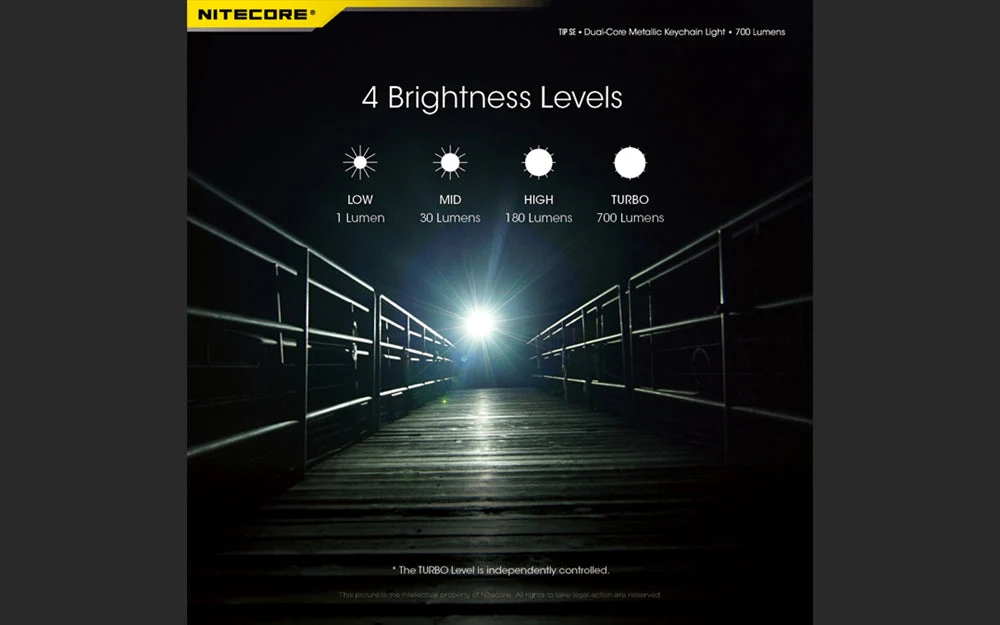 Nitecore TIP SE 700 Lumen Rechargeable Keychain EDC Flashlight - Image 6
